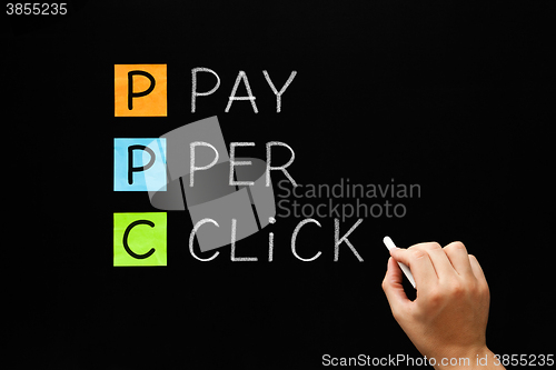 Image of Pay Per Click Blackboard