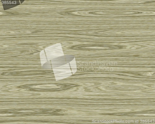 Image of wood texture