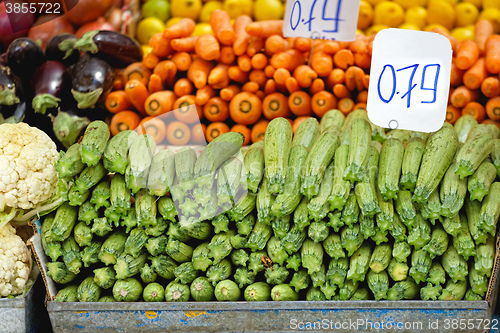 Image of Courgette