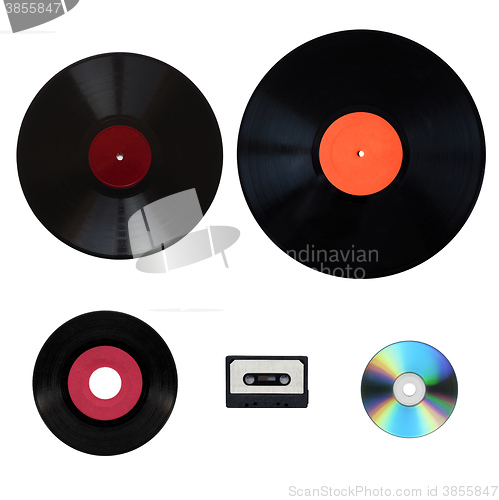 Image of Size comparison of recording media