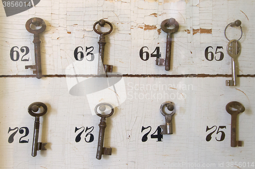 Image of Vintage keys with numbers