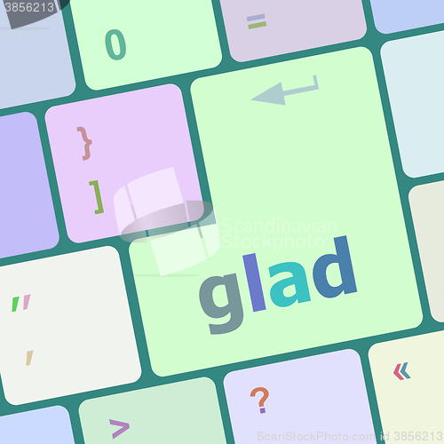 Image of glad word on keyboard key, notebook computer button vector illustration