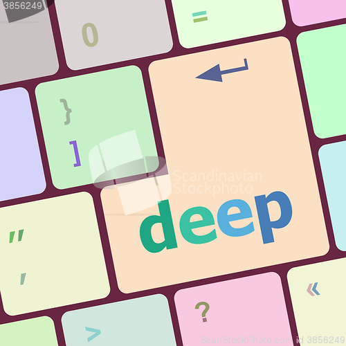 Image of deep word on keyboard key, notebook computer button vector illustration