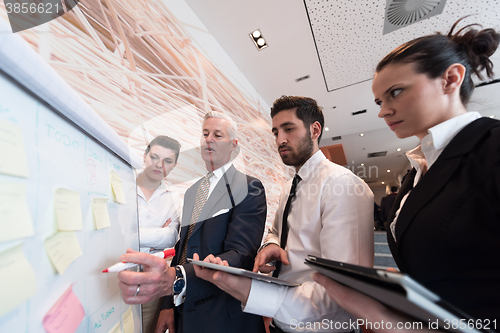 Image of business people group brainstorming and taking notes to flipboar