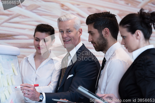 Image of business people group brainstorming and taking notes to flipboar