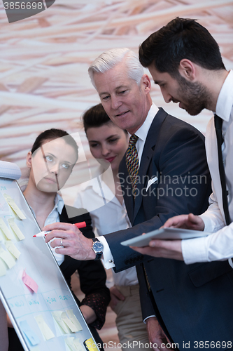 Image of business people group brainstorming and taking notes to flipboar