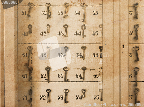 Image of Vintage keys with numbers