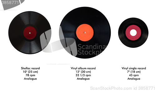 Image of Size comparison of recording media