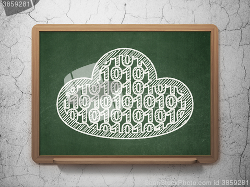 Image of Cloud computing concept: Cloud With Code on chalkboard background