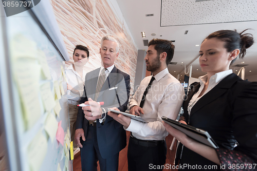 Image of business people group brainstorming and taking notes to flipboar