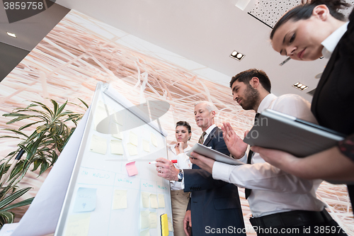 Image of business people group brainstorming and taking notes to flipboar