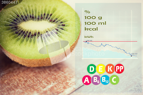 Image of close up of ripe kiwi slice on table