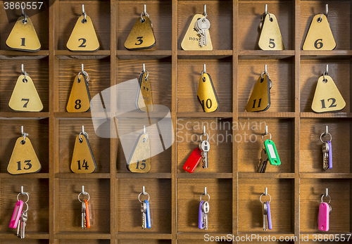 Image of Hostel Room Keys