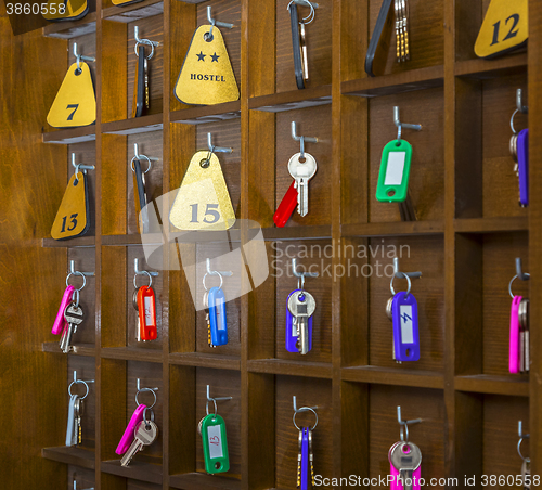 Image of Hostel Room Keys