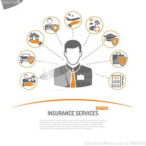 Image of Insurance Services Concept