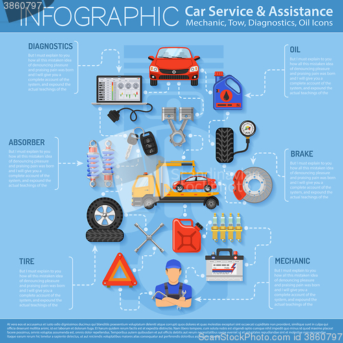 Image of Car Service Infographics