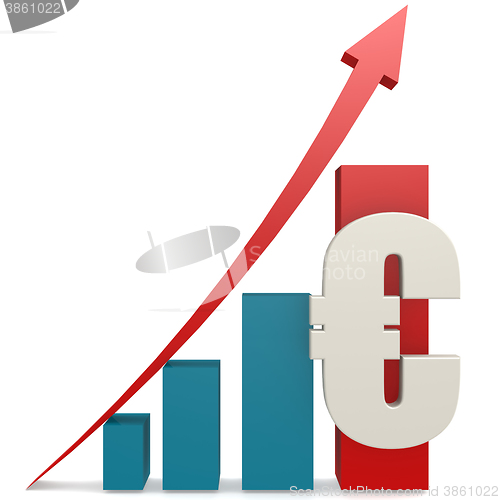Image of Red upward arrow with euro sign