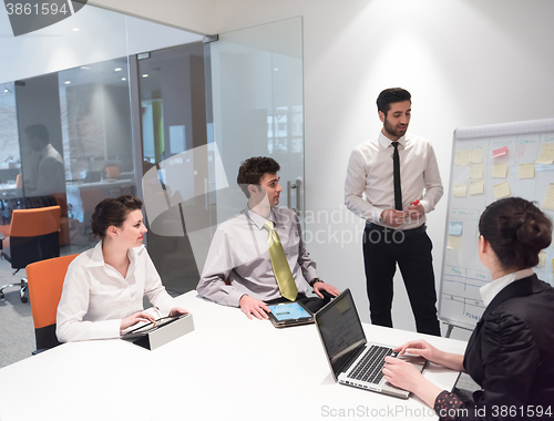 Image of business people group brainstorming and taking notes to flip boa