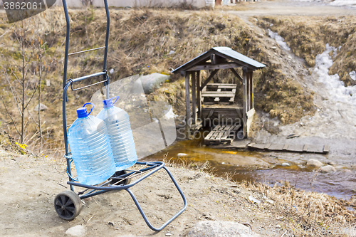 Image of Fetch water at the spring