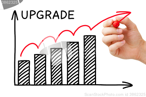 Image of Upgrade Graph Concept