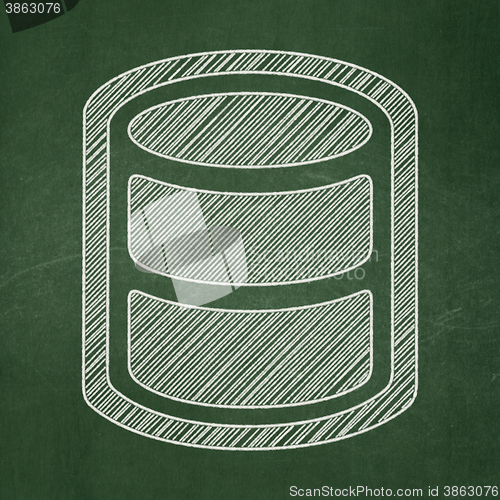 Image of Software concept: Database on chalkboard background