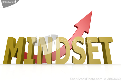 Image of Mindset word with red arrow