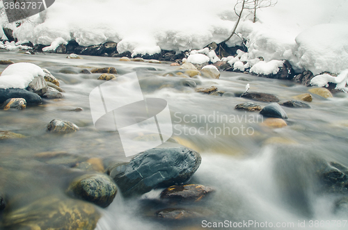 Image of Rapidly flowing winter mountain river, blurred by a slow shutter speed
