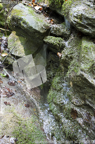 Image of Natural water spring