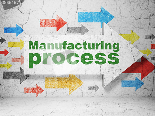 Image of Manufacuring concept: arrow with Manufacturing Process on grunge wall background