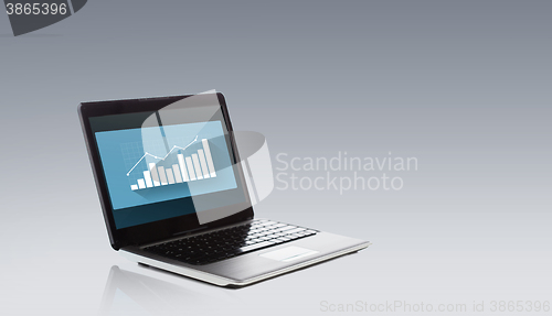 Image of laptop computer with chart on screen