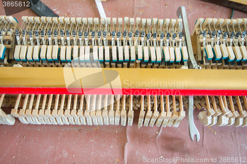 Image of  details and parts of  piano 