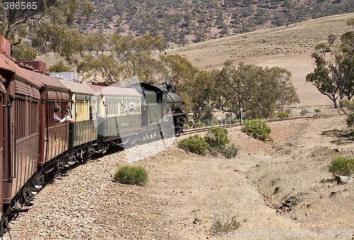 Image of looking out the window of the steam train