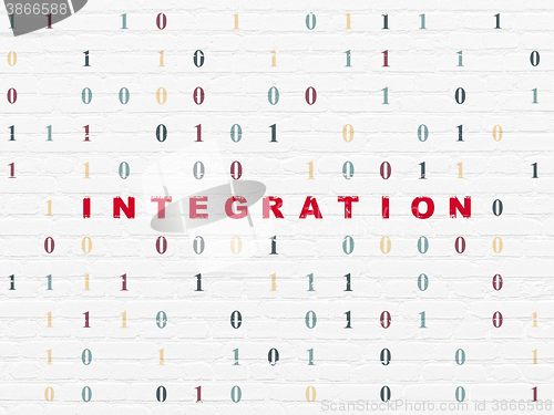 Image of Business concept: Integration on wall background
