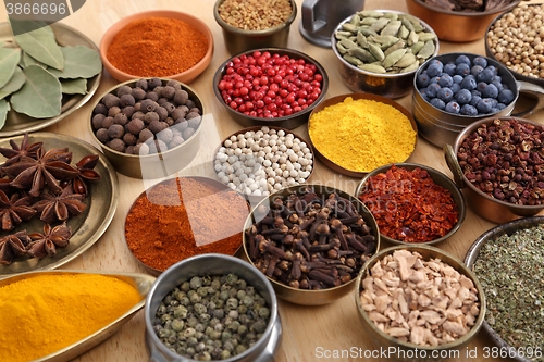 Image of Spices.