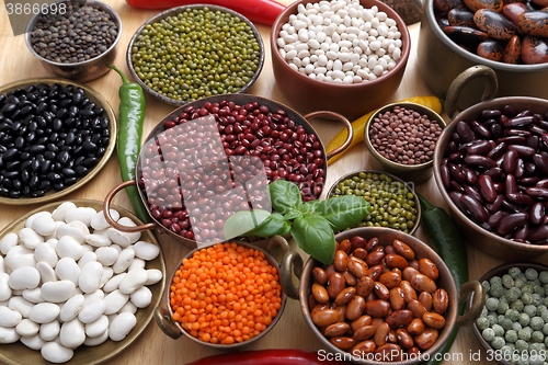 Image of Lentils, peas and beans.