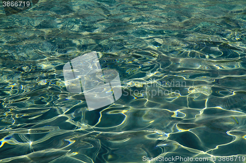 Image of blue water texture
