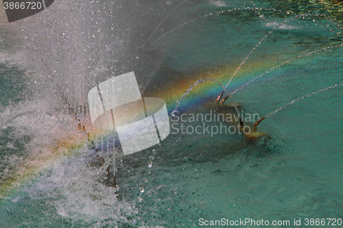 Image of sun is making rainbow 