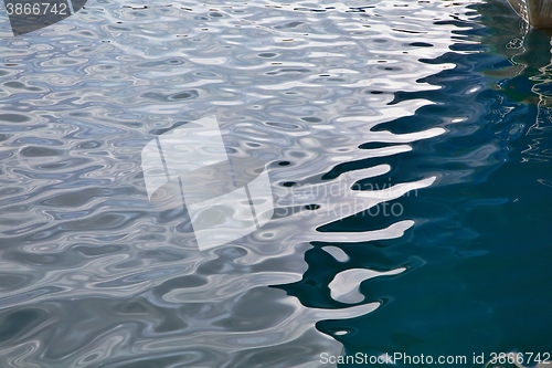 Image of Water Surface Ripples