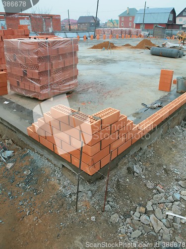 Image of construction of the brick building