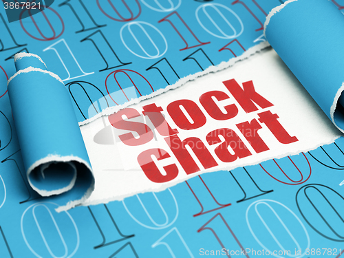 Image of Finance concept: red text Stock Chart under the piece of  torn paper