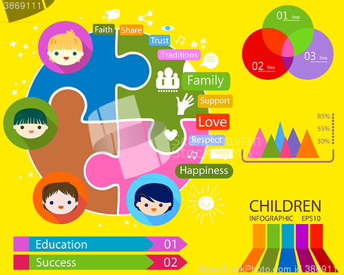 Image of kids education infographic