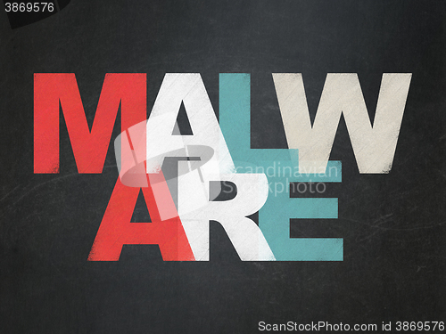 Image of Privacy concept: Malware on School board background