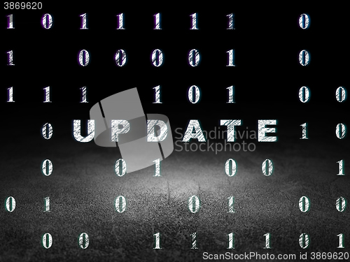 Image of Web development concept: Update in grunge dark room