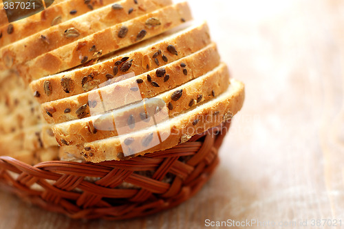 Image of loaves of bread in a basket