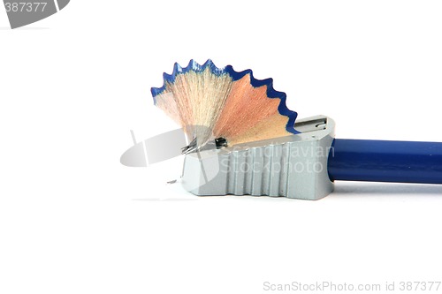Image of sharpening