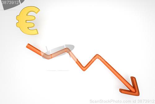 Image of decreasing graph with euro symbol