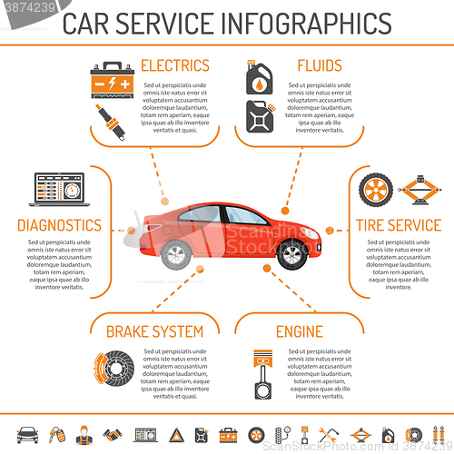 Image of Car Service Infographics