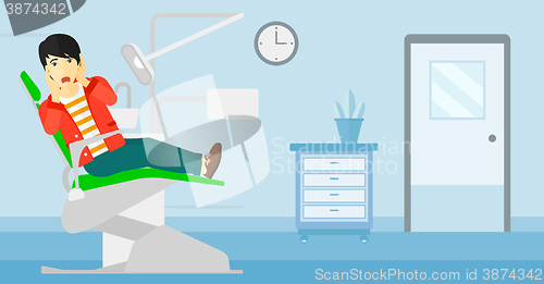 Image of Frightened patient in dental chair.