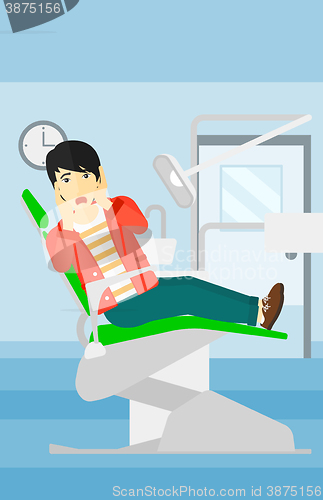 Image of Frightened patient in dental chair.