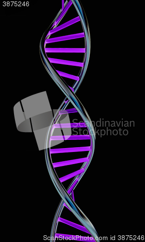 Image of DNA structure model